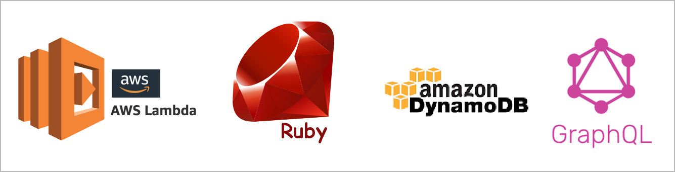GraphQL Ruby in AWS Lambda